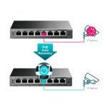 Switch Tp-Link 8P Gigabit 4P Poe TL-SG108PE - Imagen 3