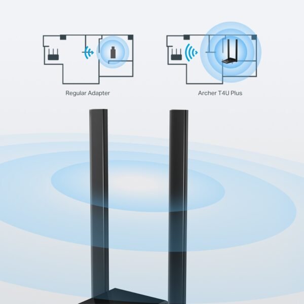 Adaptador de Red Wi-Fi Tp-Link USB Archer T4U AC1300 D.Band - Imagen 5